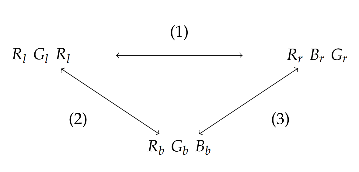 Model for Local and Non-Linear Time and Space